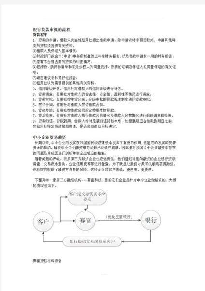 信贷行业前景怎么样_如何申请个人信贷