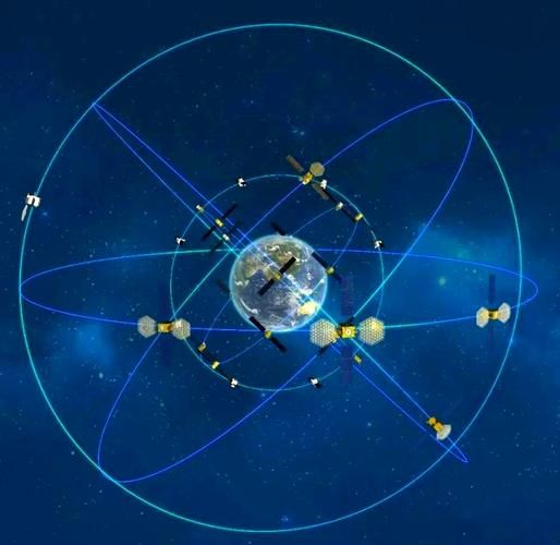 3s技术未来十年如何发展_3s技术就业前景怎么样