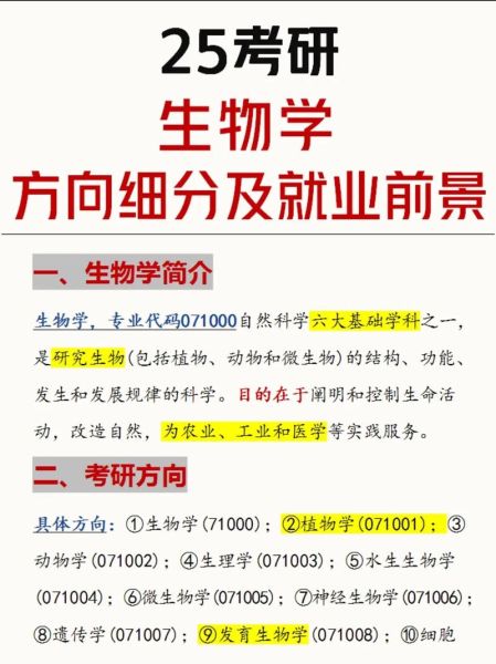 生物学就业前景如何_生物技术专业学什么
