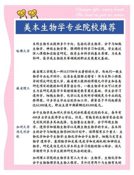 生物学就业前景如何_生物技术专业学什么