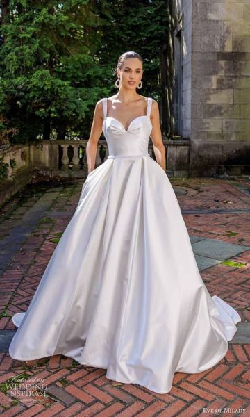 婚纱礼服行业前景如何_2024年还能赚钱吗