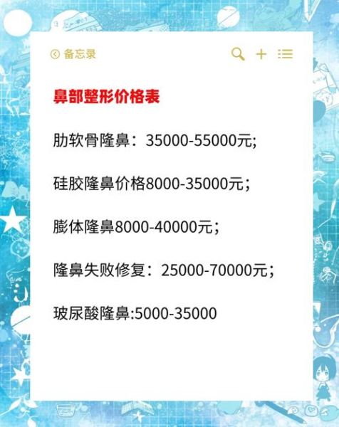 整形价格会降吗_整形风险有哪些