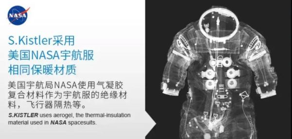 气凝胶未来应用有哪些_气凝胶行业前景怎么样