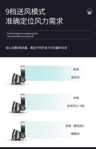 无叶风扇值得买吗_无叶风扇优缺点
