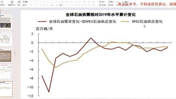 煤制气前景如何_煤制天然气未来发展趋势