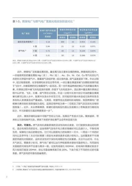 燃气电厂前景怎么样_燃气电厂发展趋势