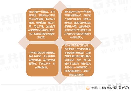 潮汐前景怎么样_2025年潮汐能市场机会