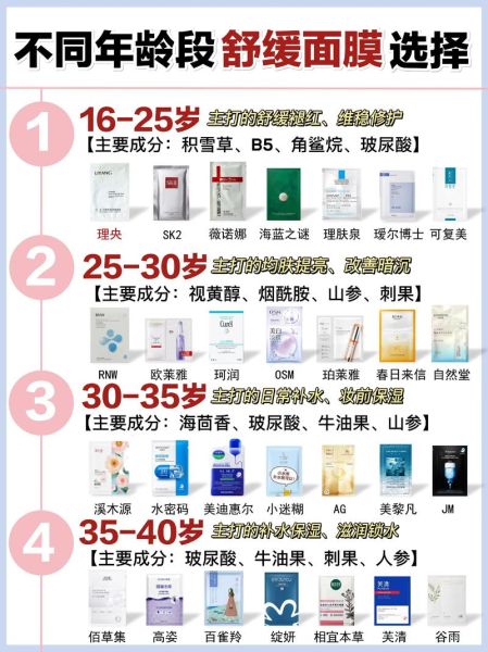 面膜市场前景怎么样_面膜行业还能火多久