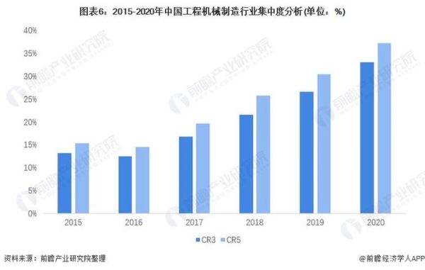 重工行业前景怎么样_重工行业未来发展趋势