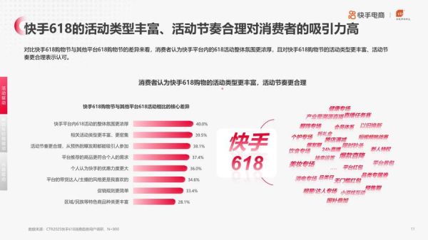 网购的未来趋势_网购还能火多久