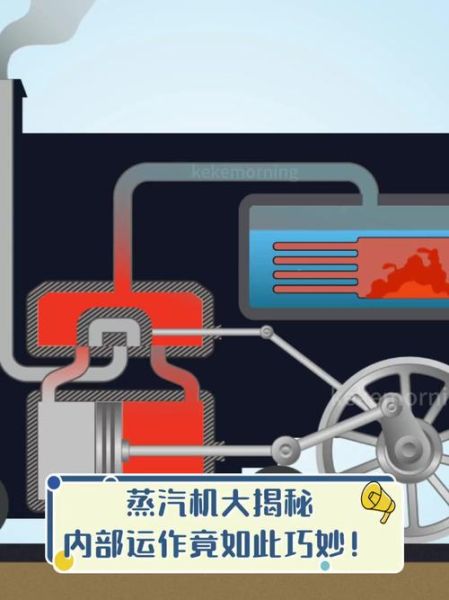 蒸汽行业未来五年发展机会_蒸汽技术如何改变能源格局