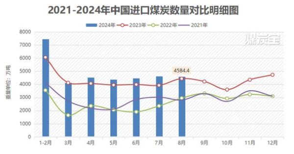 煤矿行业前景如何_2024年煤矿还有投资价值吗