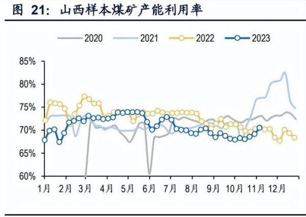 煤矿行业前景如何_2024年煤矿还有投资价值吗
