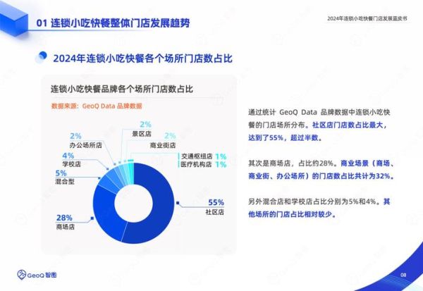 快餐业前景怎么样_2024年还能赚钱吗