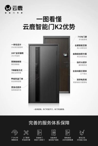 智能门前景怎么样_智能门值得买吗