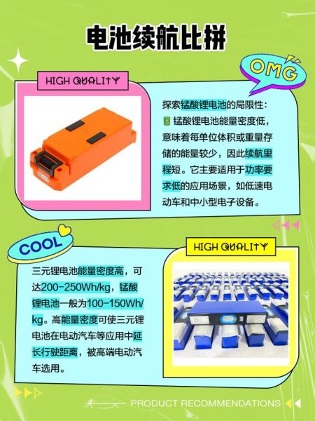 锰酸锂电池未来市场如何_锰酸锂与三元锂区别