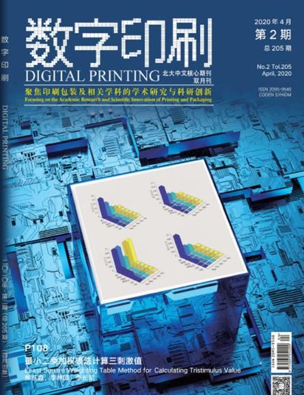 数字印刷前景怎么样_数字印刷市场增长动力