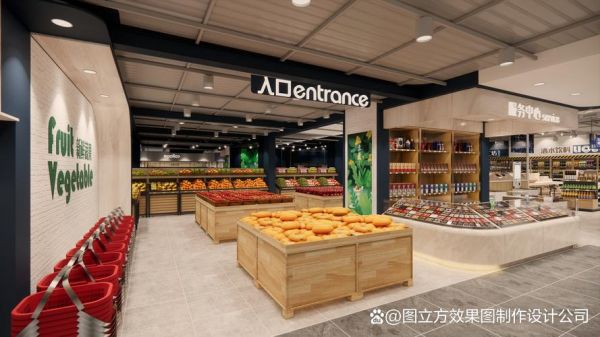 超市发展前景怎么样_未来超市还能赚钱吗