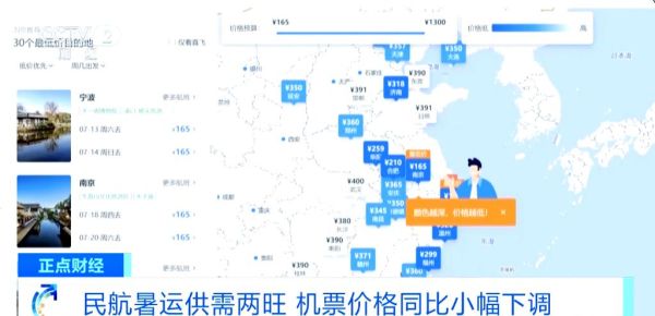 民航市场前景如何_民航市场复苏了吗