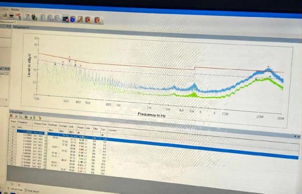 电磁兼容前景怎么样_电磁兼容工程师薪资高吗