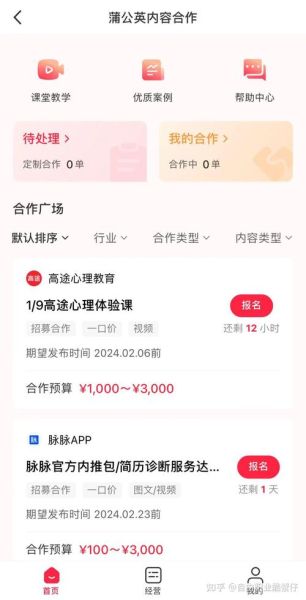 2024年做什么副业赚钱_市场前景如何