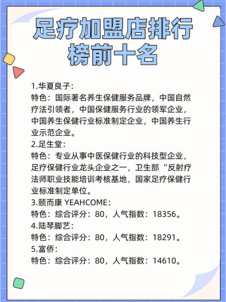 足浴行业前景怎么样_2024年还能开足浴店吗