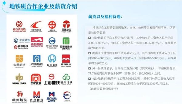 地铁行业发展前景_未来十年值得投资吗