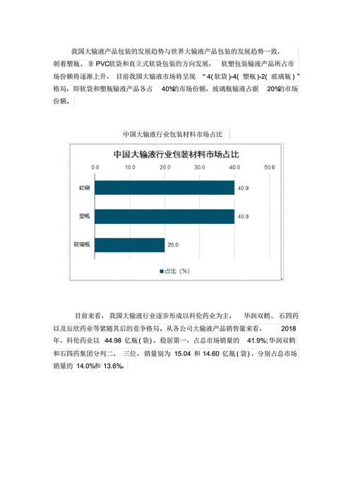 大输液未来五年市场趋势_大输液行业还能投资吗