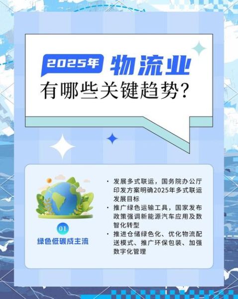 物流未来发展前景怎么样_物流行业有哪些新趋势