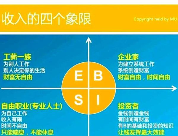 直销行业前景怎么样_直销还能做吗