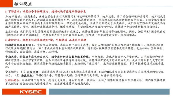 建材市场前景怎么样_2024年值得投资吗