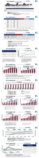 聚氨酯未来发展趋势_聚氨酯应用前景怎么样