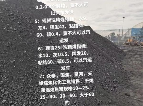 煤油前景怎么样_煤油未来还能用多久