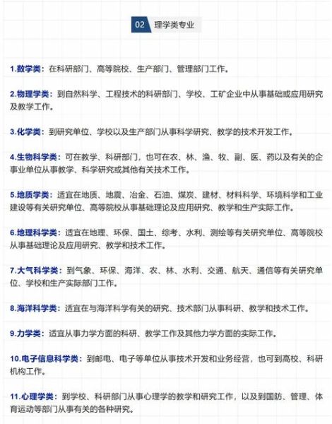 农医前景怎么样_农医专业就业方向有哪些