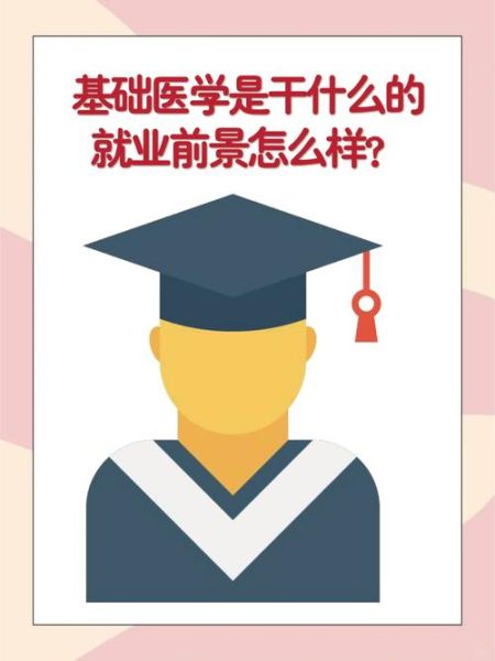 农医前景怎么样_农医专业就业方向有哪些