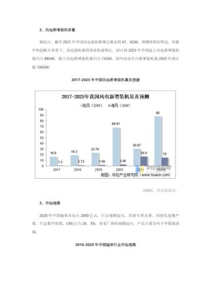 轴承行业未来发展趋势_轴承市场前景怎么样