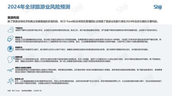 旅游业未来五年发展趋势_2024年还能入局吗