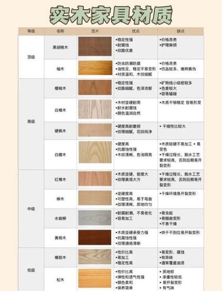 木材价格未来五年走势_木材行业前景怎么样