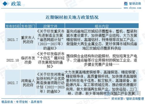 前景铜业怎么样_前景铜业值得投资吗