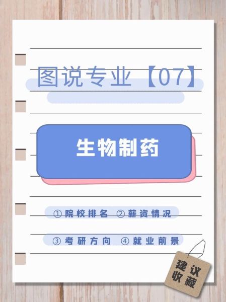 生物制药专业就业前景怎么样_生物制药专业学什么