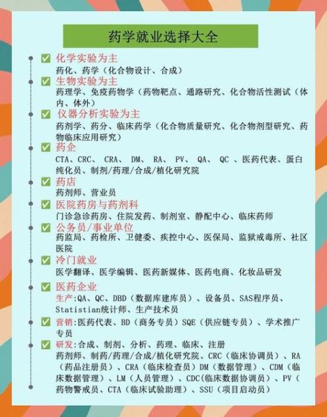 生物制药专业就业前景怎么样_生物制药专业学什么