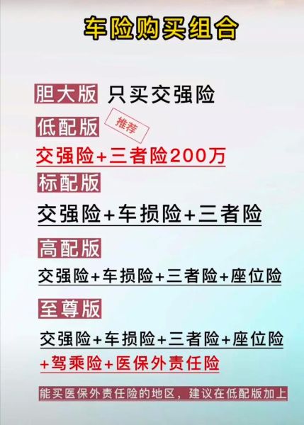 车险行业前景怎么样_车险值得买吗