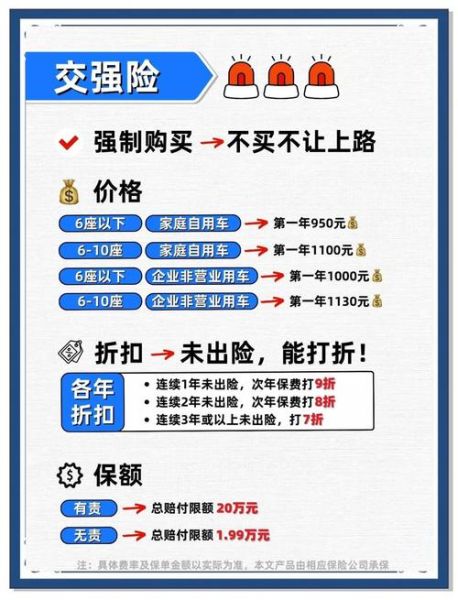 车险行业前景怎么样_车险值得买吗