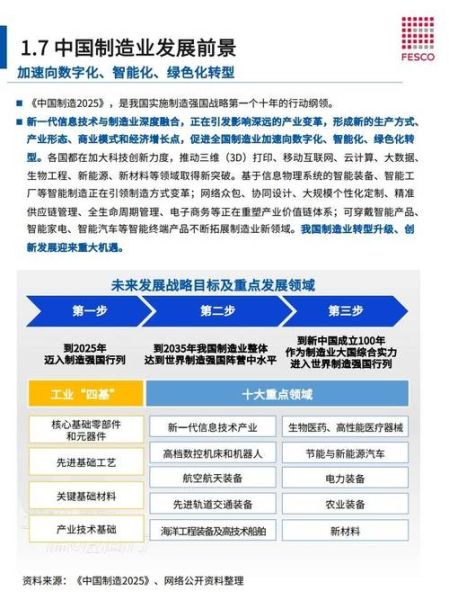 服务行业未来五年发展趋势_如何抓住数字化转型红利