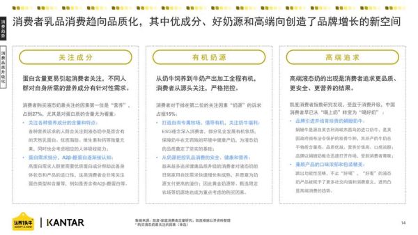 乳制品行业前景如何_2024年还能投资吗