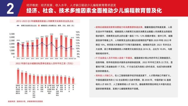 公证行业发展前景如何_公证行业未来趋势