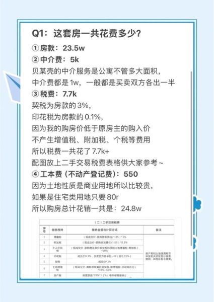 公寓值得投资吗_公寓出租回报率怎么算