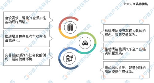 滑石矿未来五年价格走势_滑石矿在新能源领域有哪些应用