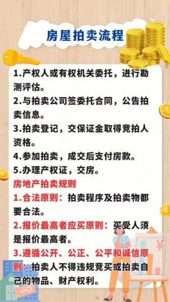 拍卖行业前景怎么样_未来五年拍卖市场机会在哪