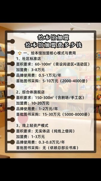 绘本馆加盟赚钱吗_绘本馆未来发展趋势